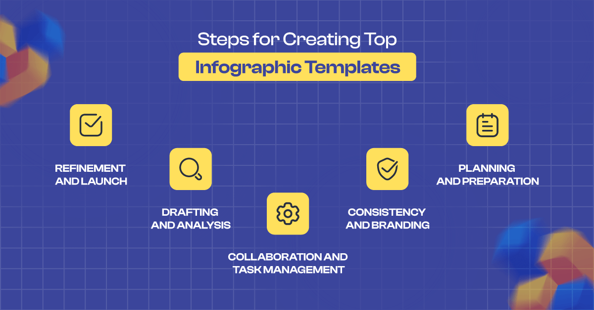 The best infographic template Canva for unique creativity