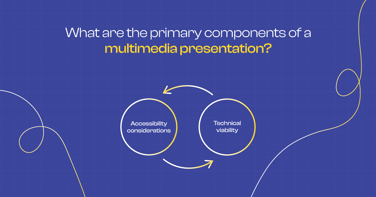 Coherence Multimedia Slide Example Creating wow Presentation:What Is a Multimedia Presentation?